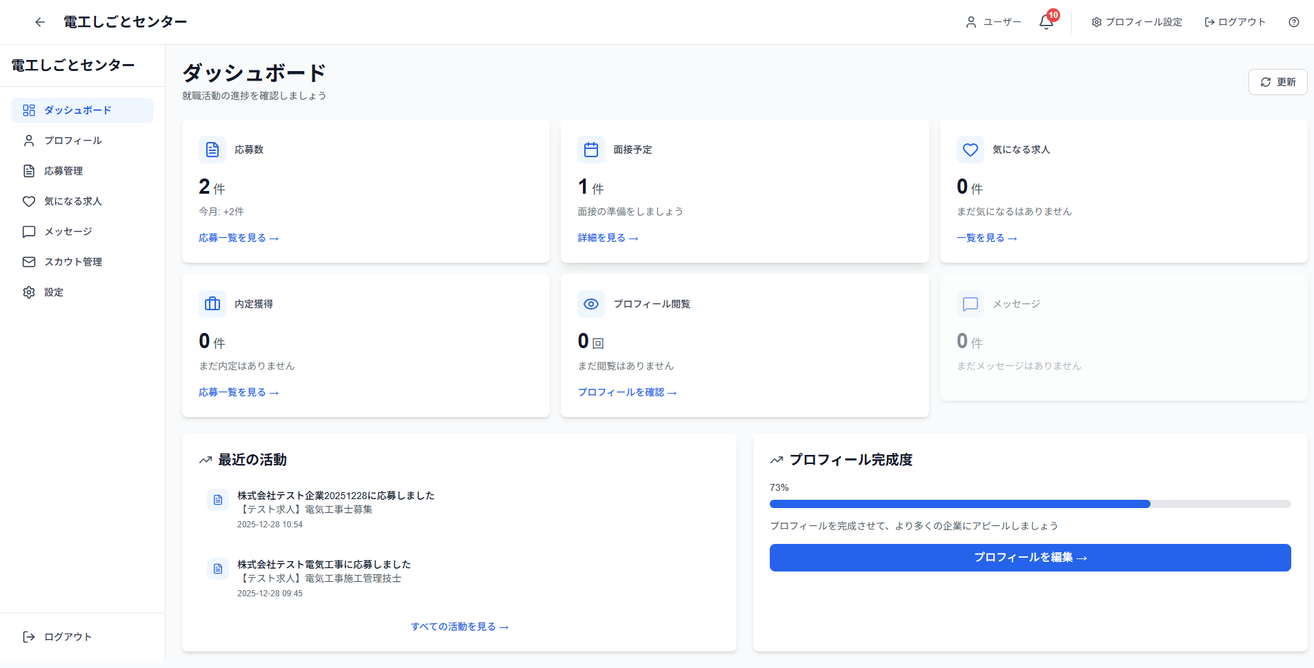 ダッシュボードページ全体